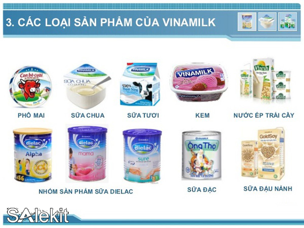 điều kiện mở đại lý vinamilk