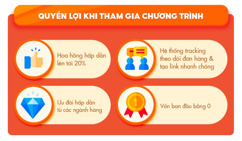 Đăng ký tiếp thị liên kết Shopee 