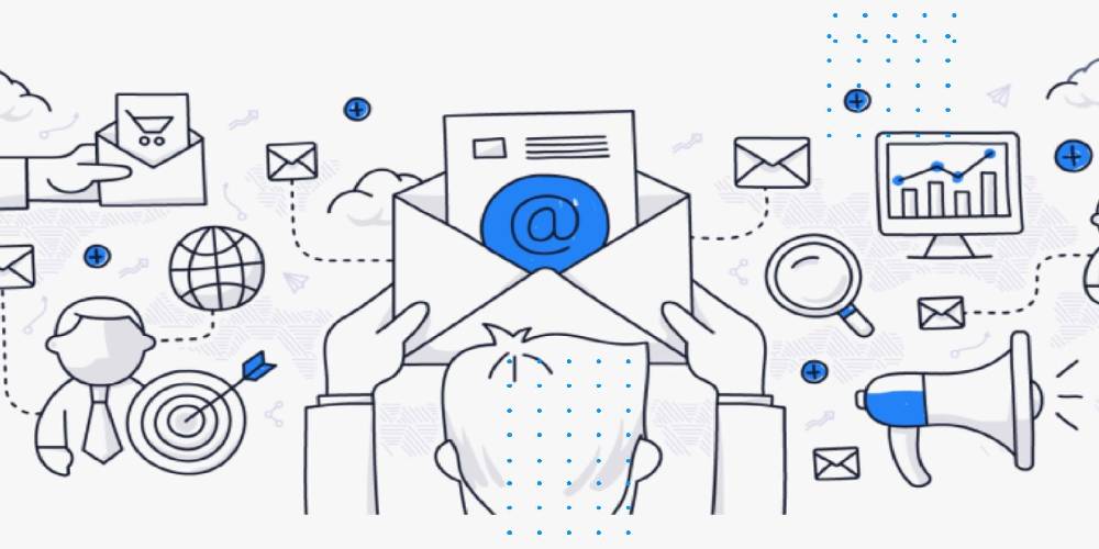 email chăm sóc khách hàng tự động 